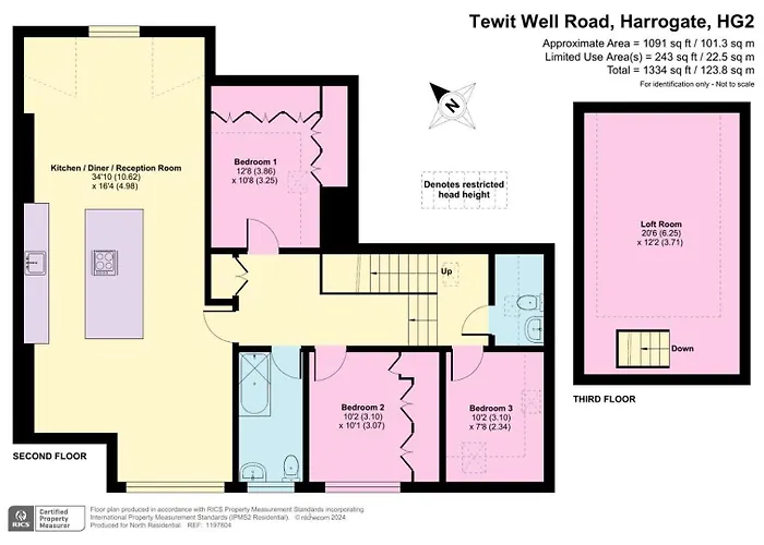 Hayy Luxury Harrogate